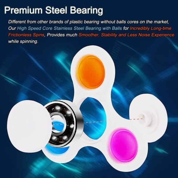 ZIMFANQI Pop-it Fidget Spinners Toys - Image 2